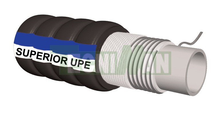 mangueras para la industria química