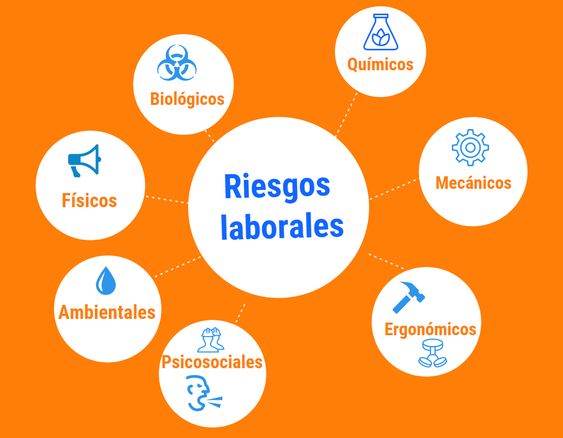 riesgos de no cambiar las mangueras industriales